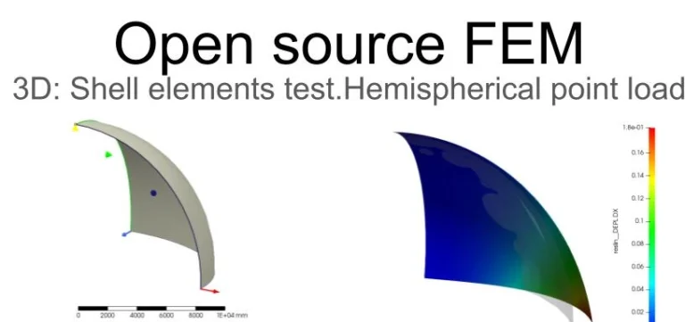 Open source FEM – shell calculations